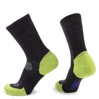 Read GRIP6 Reviews